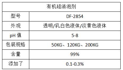 有機硅消泡劑